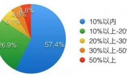 国产资源福利,助力民族产业腾飞的新引擎